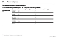 Страница 241