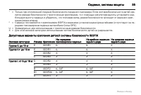 Страница 55
