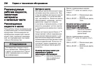 Страница 206
