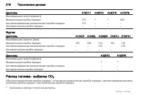 Страница 216