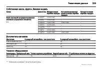 Страница 223