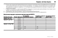 Страница 55
