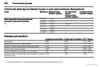Страница 223