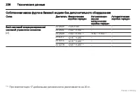 Страница 227