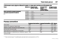 Страница 228