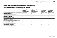 Страница 54