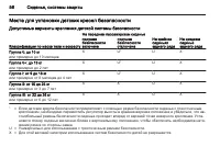 Страница 58