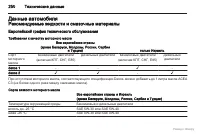 Страница 251