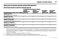 Страница 68