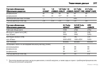 Страница 278