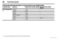 Страница 289