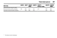 Страница 289