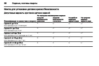 Страница 68