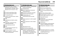 Страница 281
