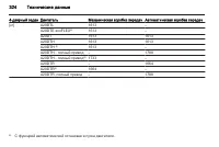 Страница 326