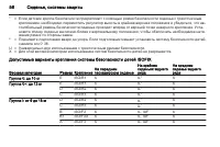Страница 58