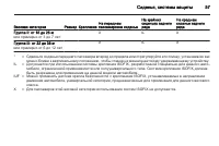 Страница 59
