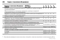 Страница 222