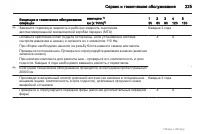 Страница 225