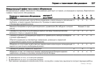 Страница 227
