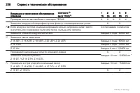 Страница 228