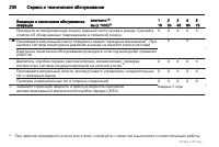 Страница 230