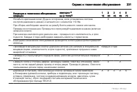 Страница 231