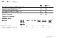 Страница 246