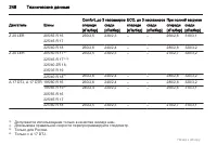 Страница 248