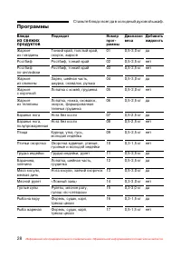 Страница 29