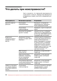 Страница 55