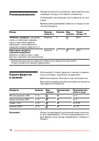 Страница 77