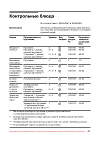 Страница 82