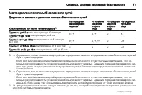 Страница 71