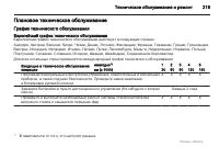 Страница 219