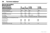 Страница 226