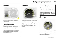 Страница 95