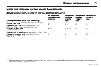 Страница 72