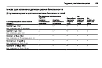 Страница 71