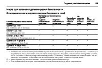 Страница 71