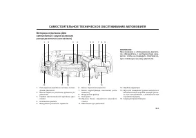 Страница 105