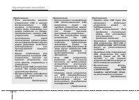 Страница 266