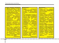 Страница 132