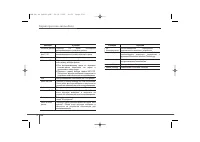 Страница 289