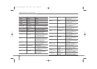 Страница 293