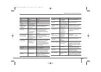 Страница 296