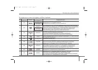 Страница 639