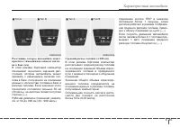 Страница 131