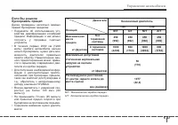 Страница 287