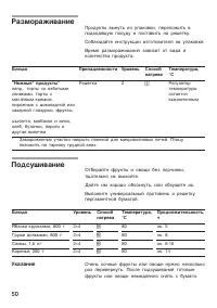 Страница 50